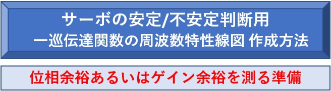 サーボの安定／不安定判断用 一巡伝達関数の周波数特性線図 作成方法 位相余裕あるいはゲイン余裕を測る準備をしましょう。